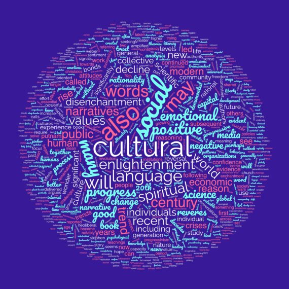 Word Cloud of This Essay
